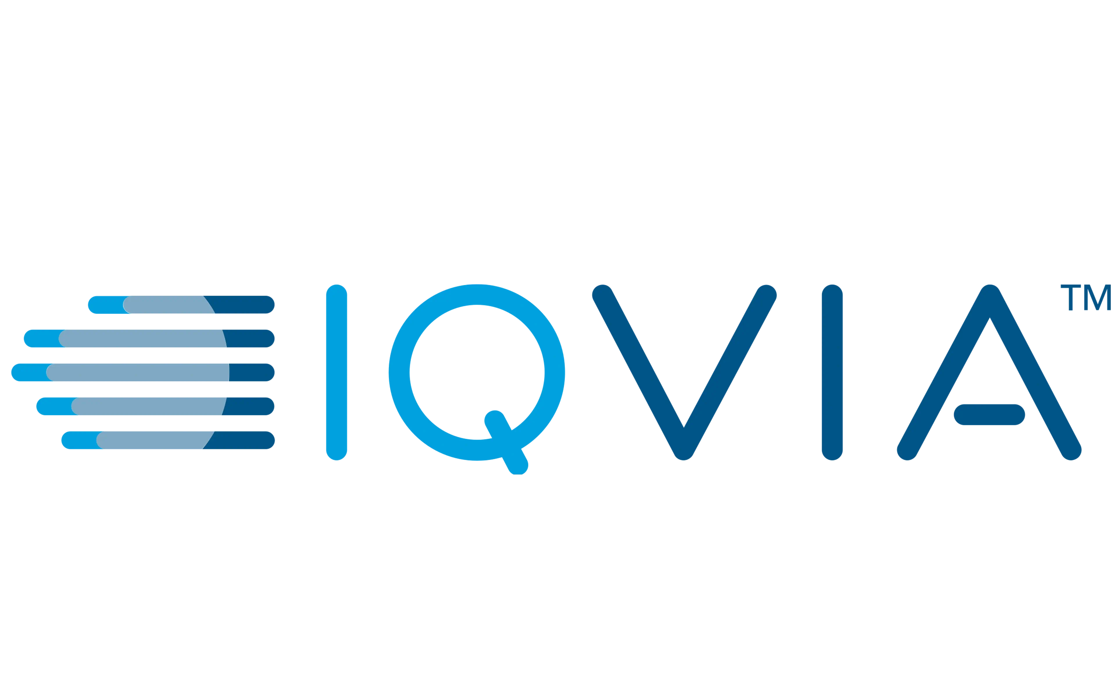 IQVIA